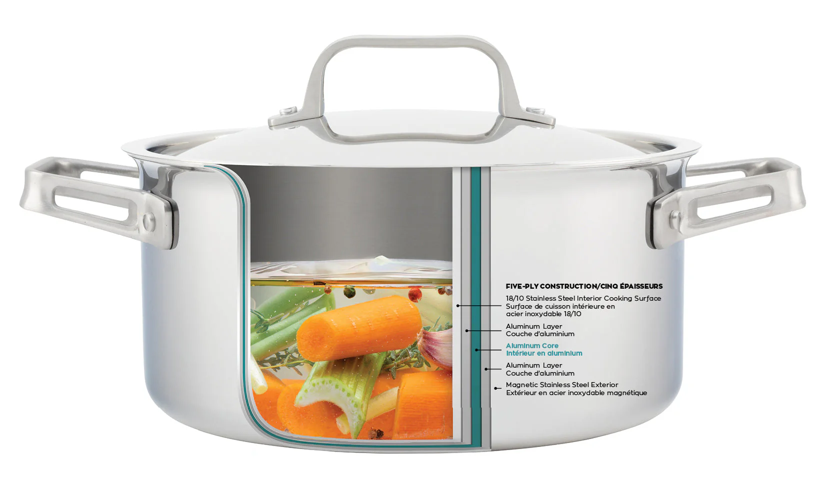 10pc Meyer ProClad 5-Ply Aluminum Core Stainless Steel Cookware Set, Made in Canada - Image 4