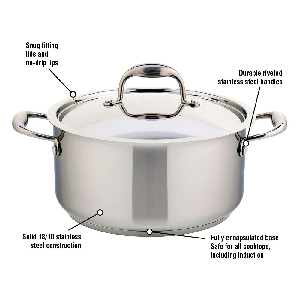Meyer Accolade Stainless Steel 5L Dutch Oven with cover, Made in Canada - Image 2