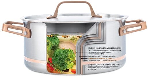 5L Meyer CopperClad 5-Ply Copper Core Stainless Steel Dutch Oven with lid, Made in Canada - Image 4