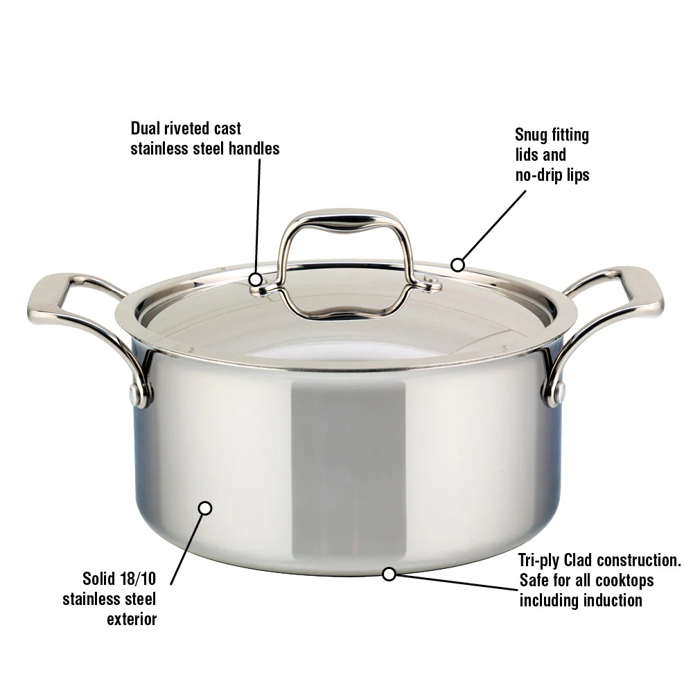 Meyer SuperSteel Tri-Ply Clad Stainless Steel 5L Dutch Oven with cover, Made in Canada - Image 2