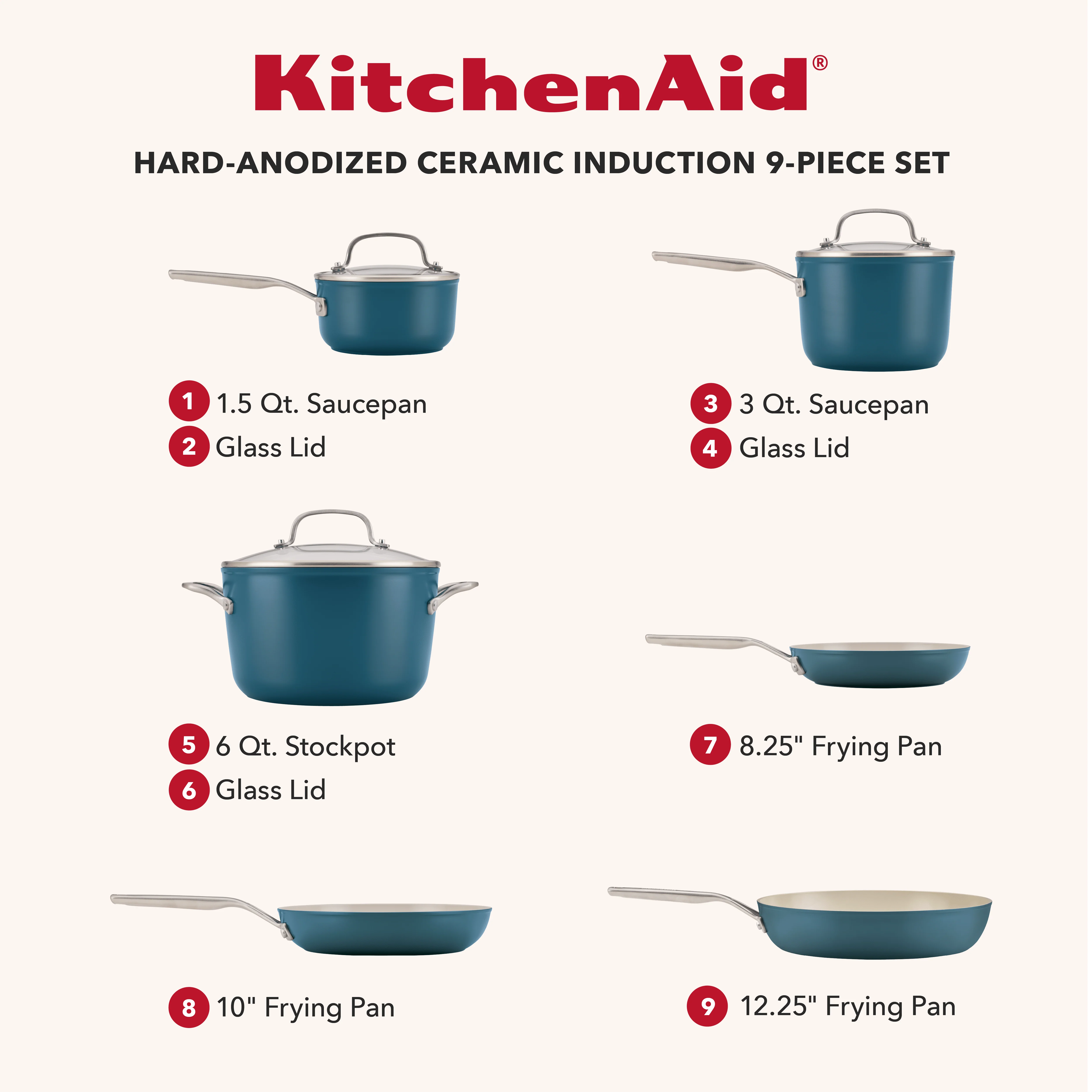 KitchenAid Hard Anodized Ceramic Induction Nonstick 9 Piece Cookware Set Agave Blue - Image 2