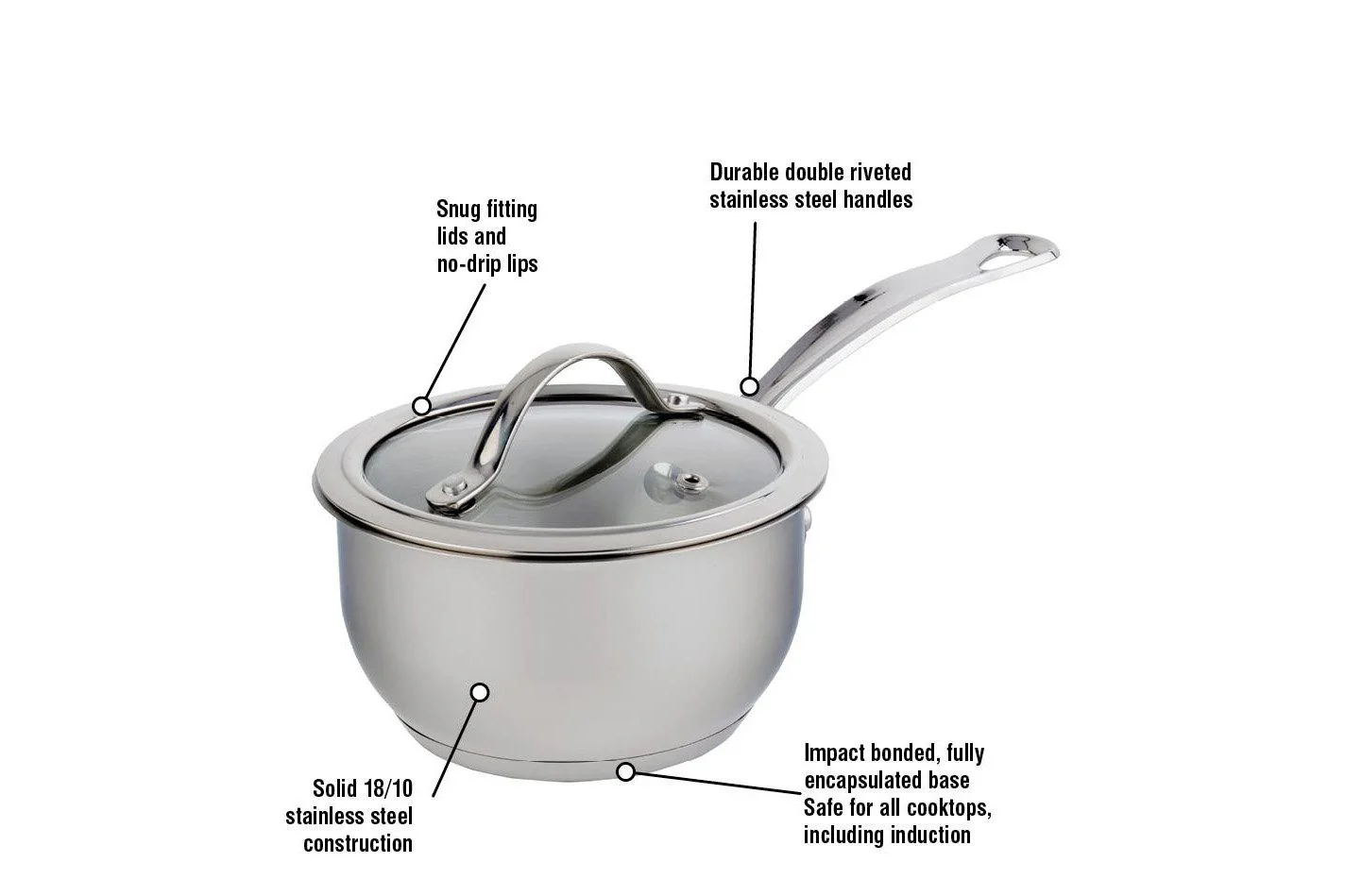 Meyer Nouvelle Stainless Steel 1.5L Saucepan with tempered glass lid, Made in Canada - Image 2