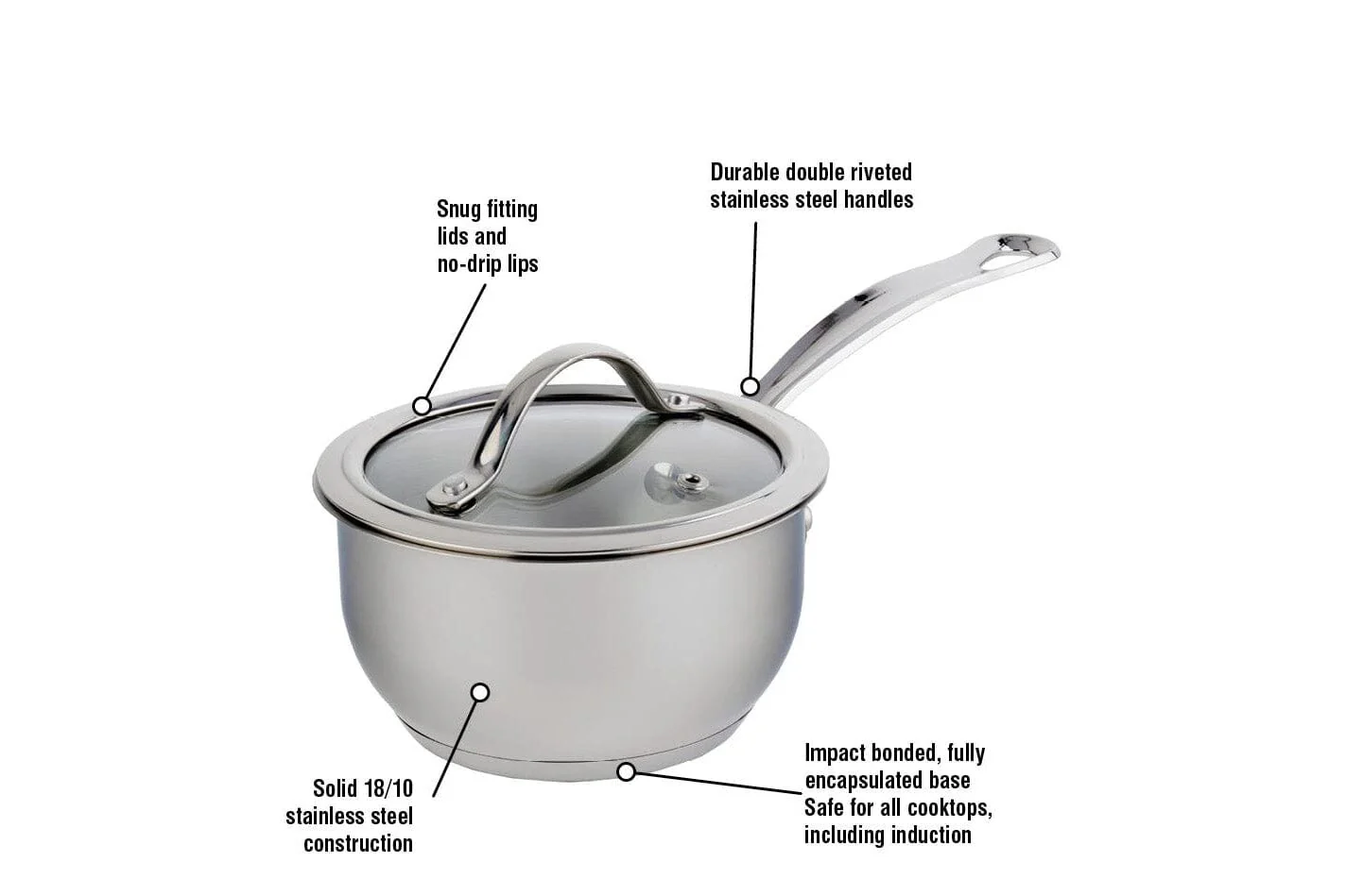 Meyer Nouvelle Stainless Steel 10-Piece Set, Made in Canada - Image 4