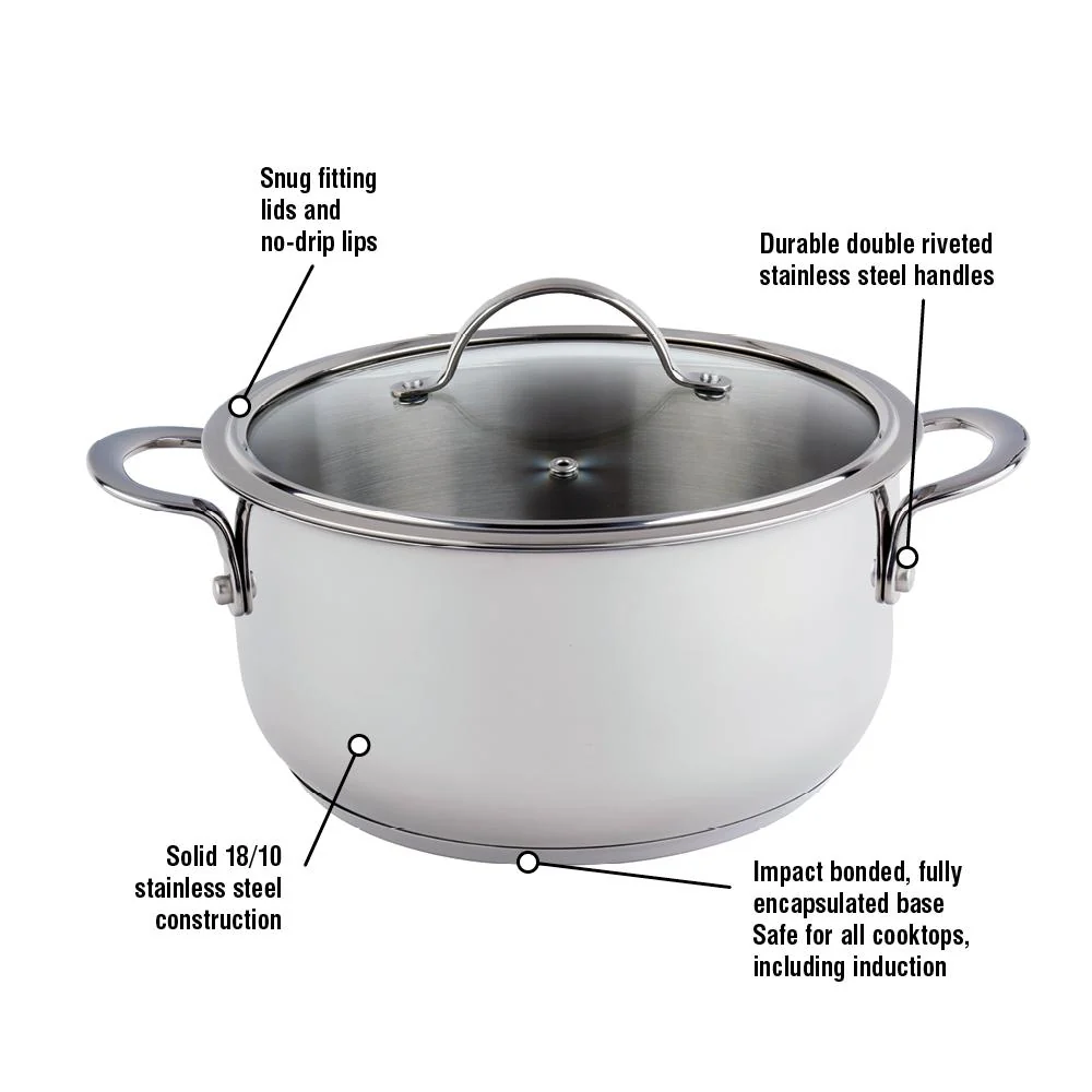 Meyer Nouvelle Stainless Steel 5.4L Dutch Oven with tempered glass lid, Made in Canada - Image 2